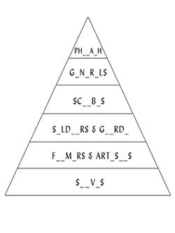 Pyramid Template