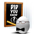 did you know