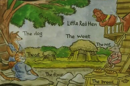 Little red hen, the rat, the cat and the dog