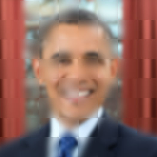 Guess the who is the World Leader