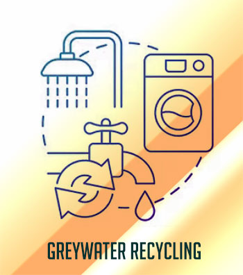 Greywater Recycling Greywater Recycling